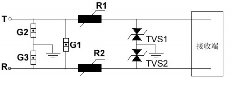 防護(hù)方法及原理圖